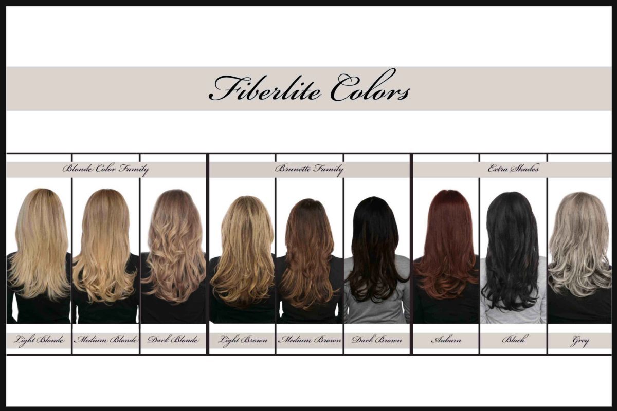 How To Choose Your Color Of Hair Extensions | LOX Hair Extensions